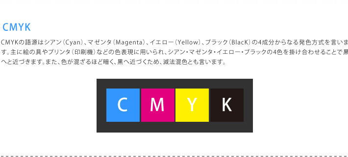 CMYK