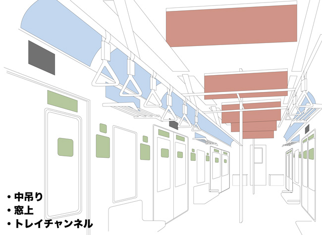 駅構内